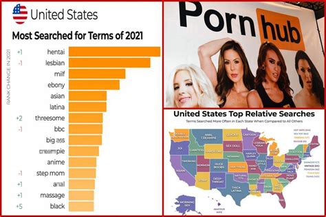 alternative pornhub|Top 5 Porn Sites in 2024 That Will Make You Never Use Pornhub。